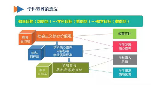 新時代、新教育、新校長 教育信息化2.0行動路線圖的信息咨詢服務解析